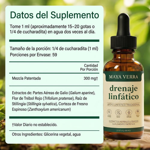 Drenaje Linfático Senera – Gotas Naturales