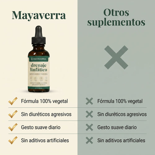 Maya Verra – Gotas Botánicas Naturales